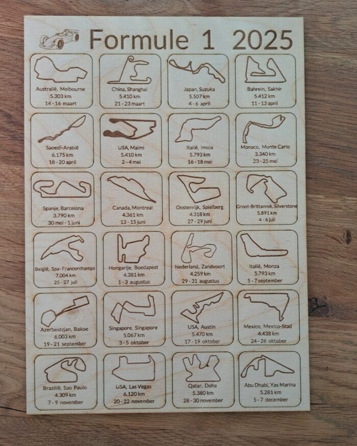 Formule 1
