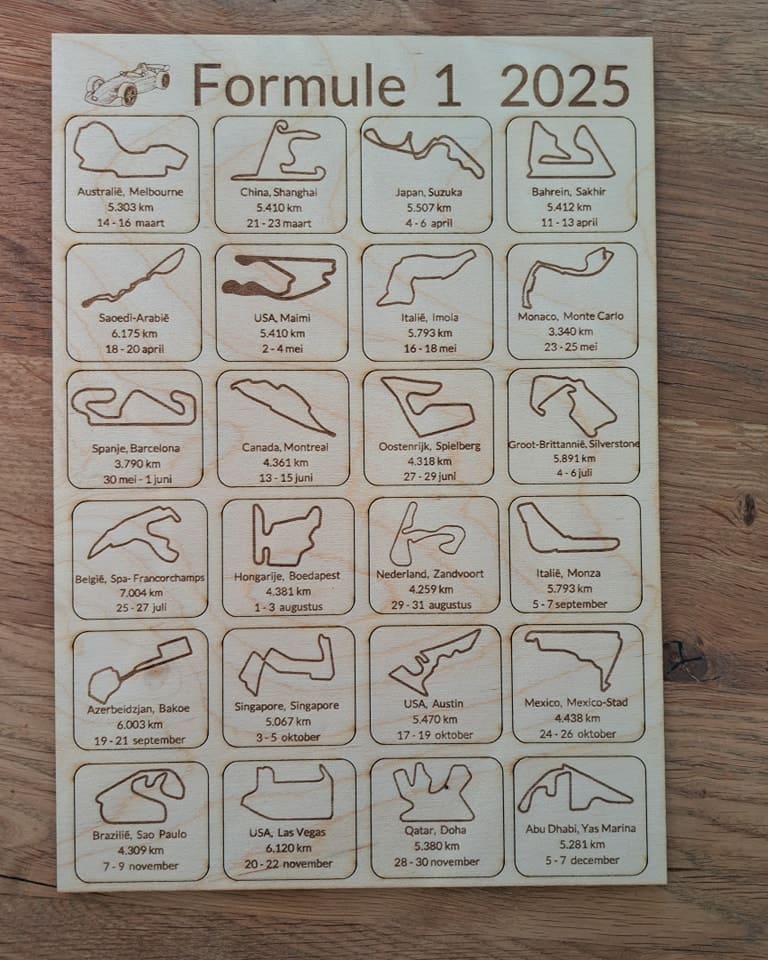 Formule 1